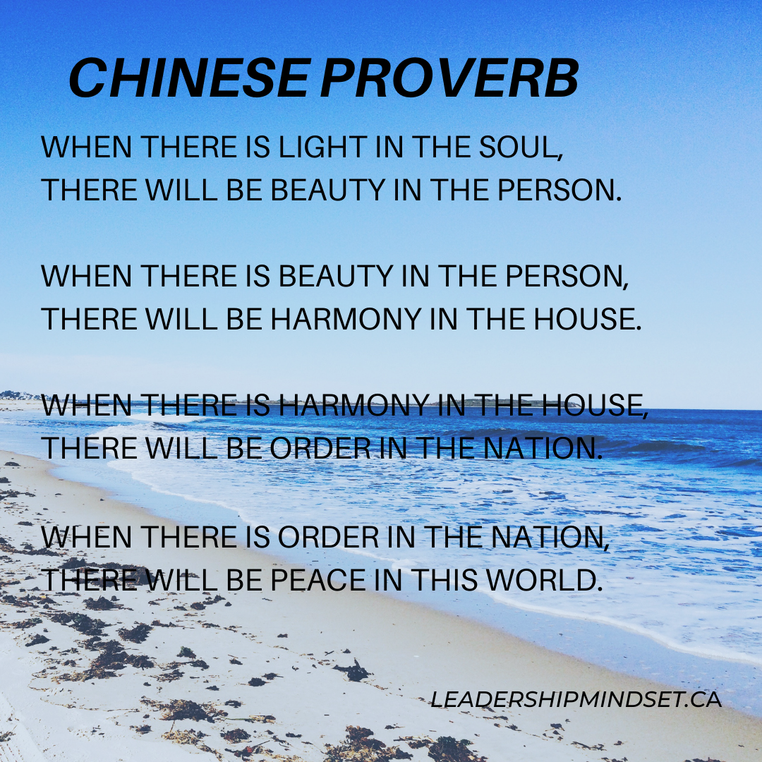 A Mental Reset – Leadership Mindset